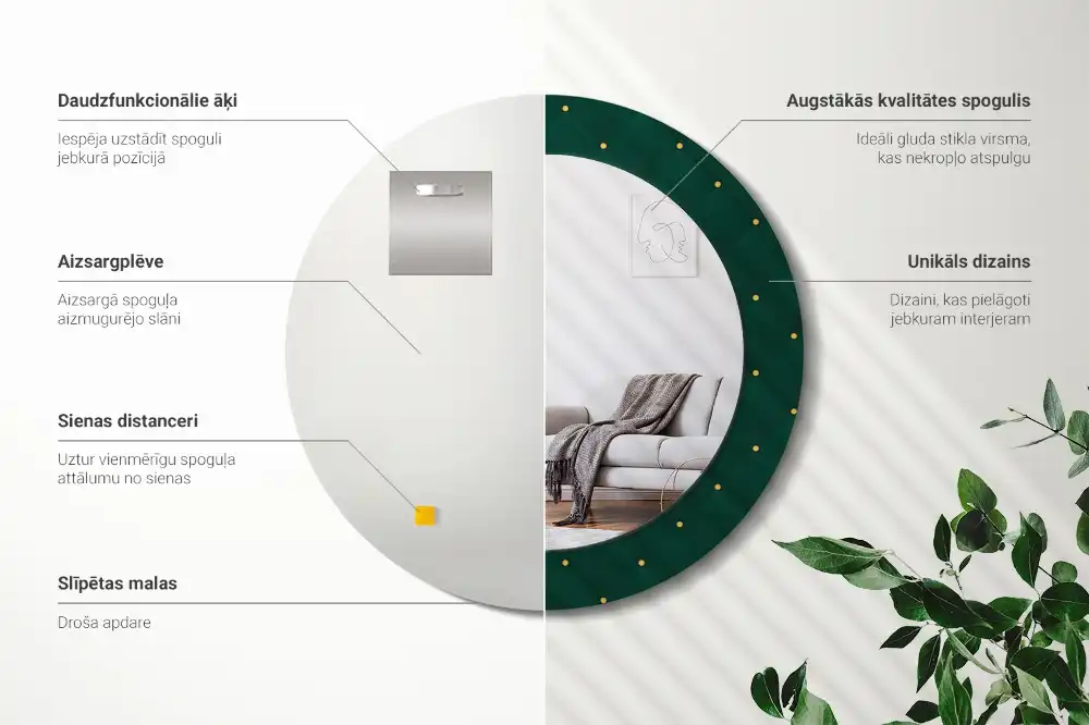 Runden spiegel Steppmuster