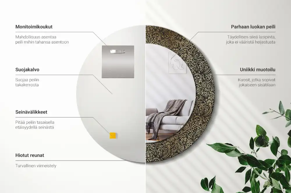 Spiegel mit bedrucktem Rahmen rund Blumenornament