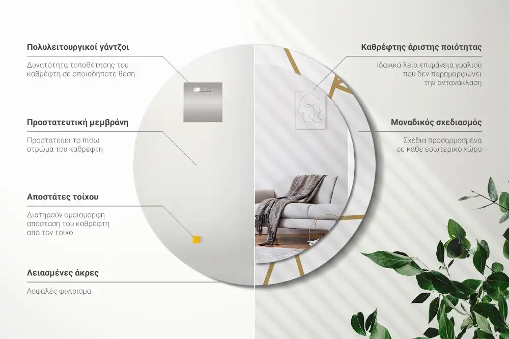 Spiegel rund Linienkomposition