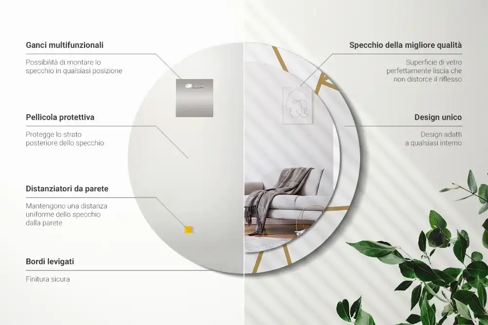 Spiegel rund Linienkomposition