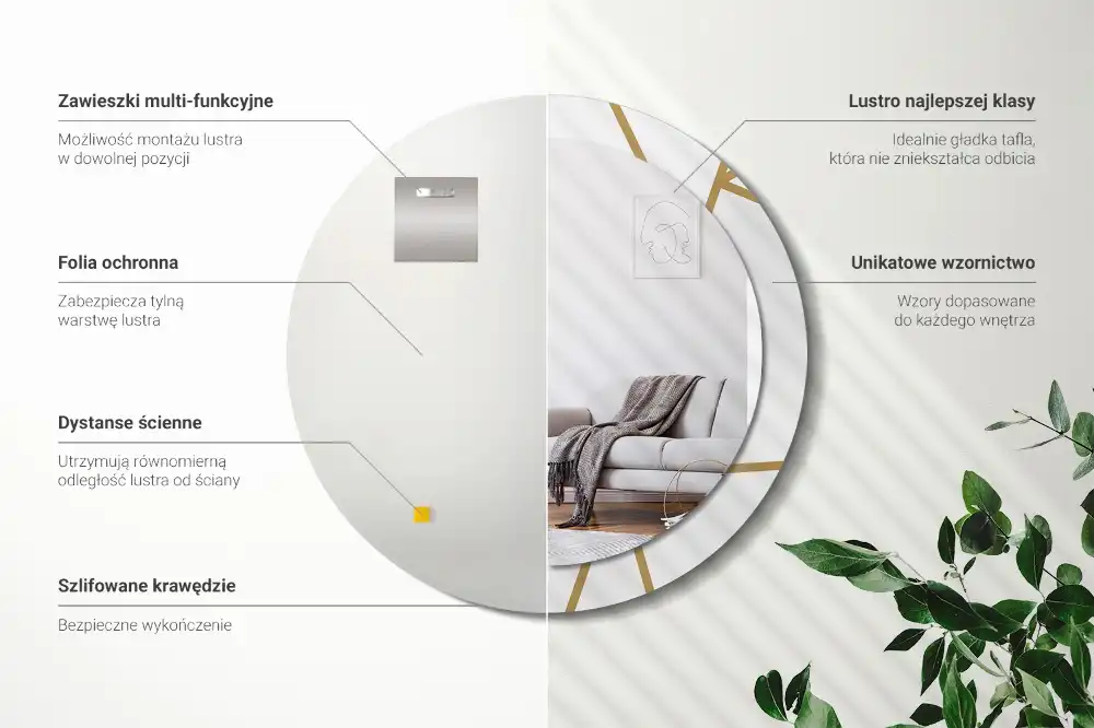 Spiegel rund Linienkomposition