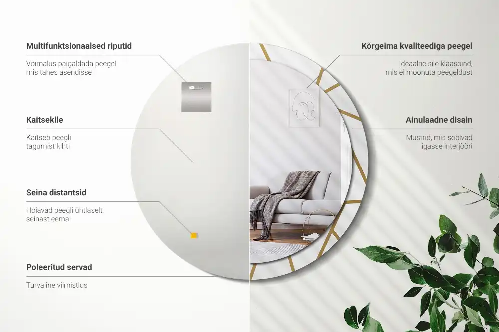 Spiegel rund Linienkomposition