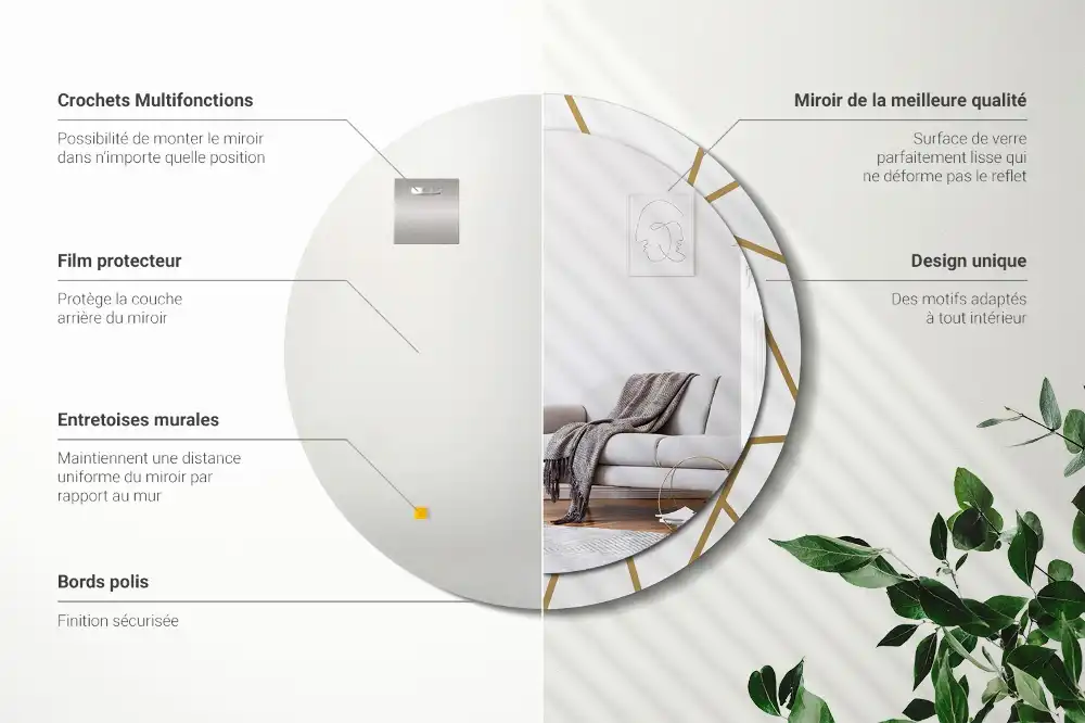 Spiegel rund Linienkomposition