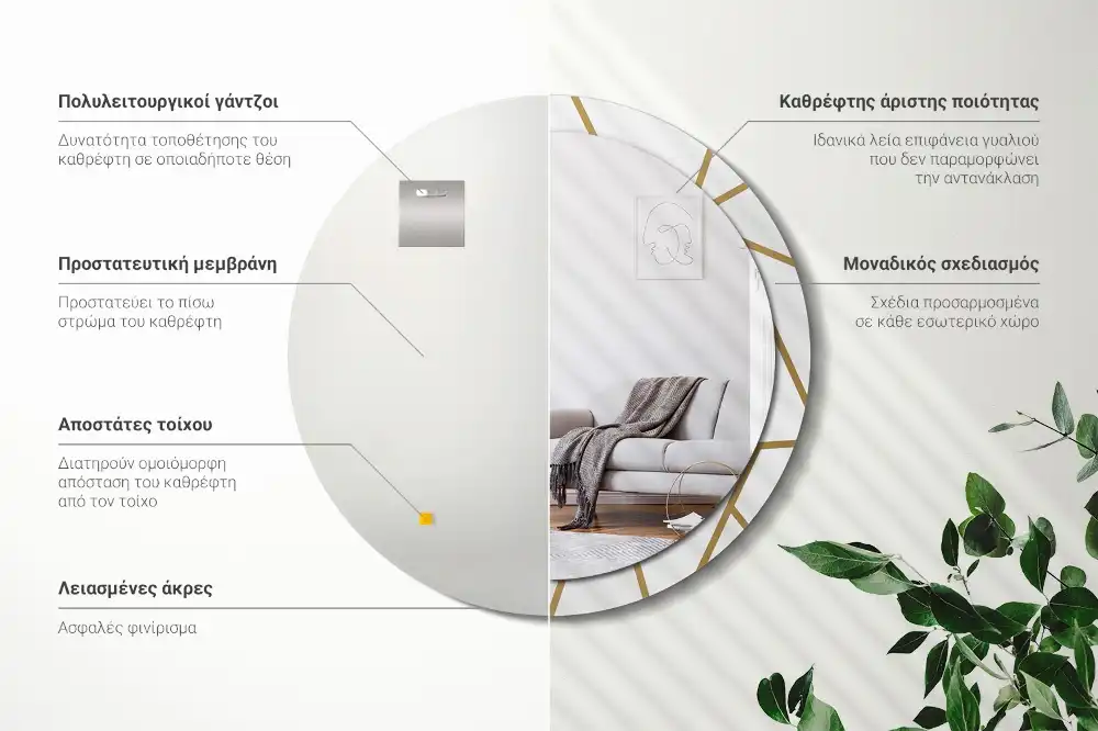 Spiegel rund Linienkomposition