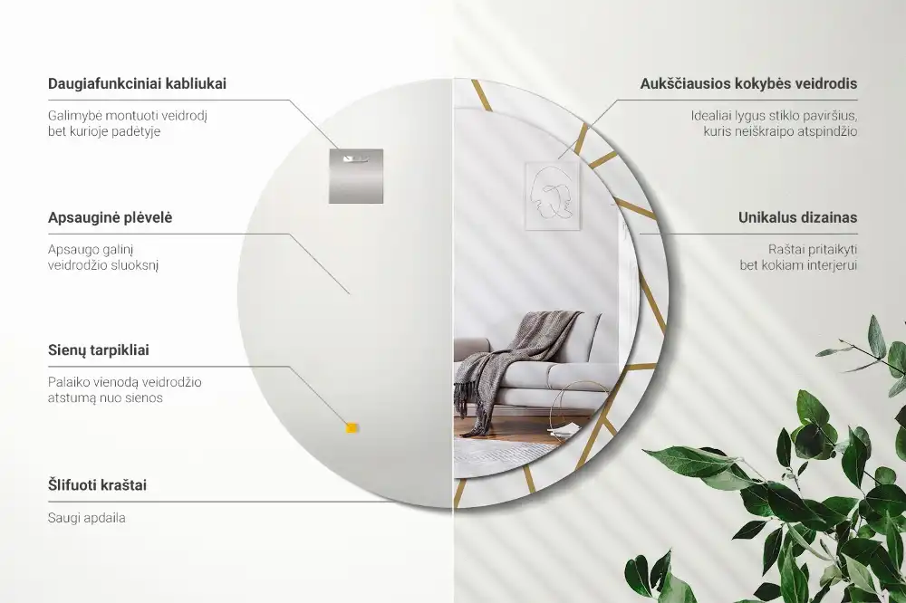 Spiegel rund Linienkomposition