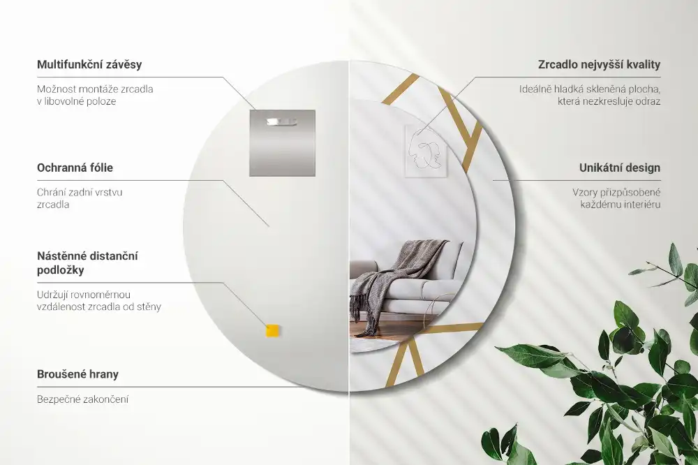 Spiegel rund Linienkomposition