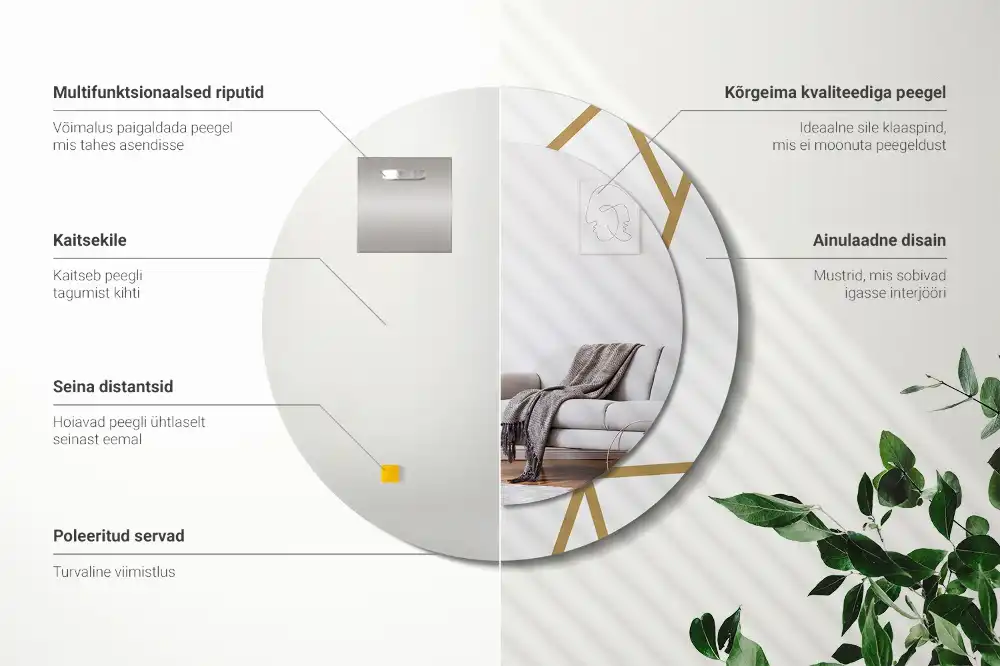 Spiegel rund Linienkomposition