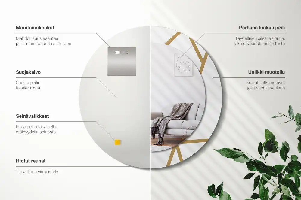 Spiegel rund Linienkomposition