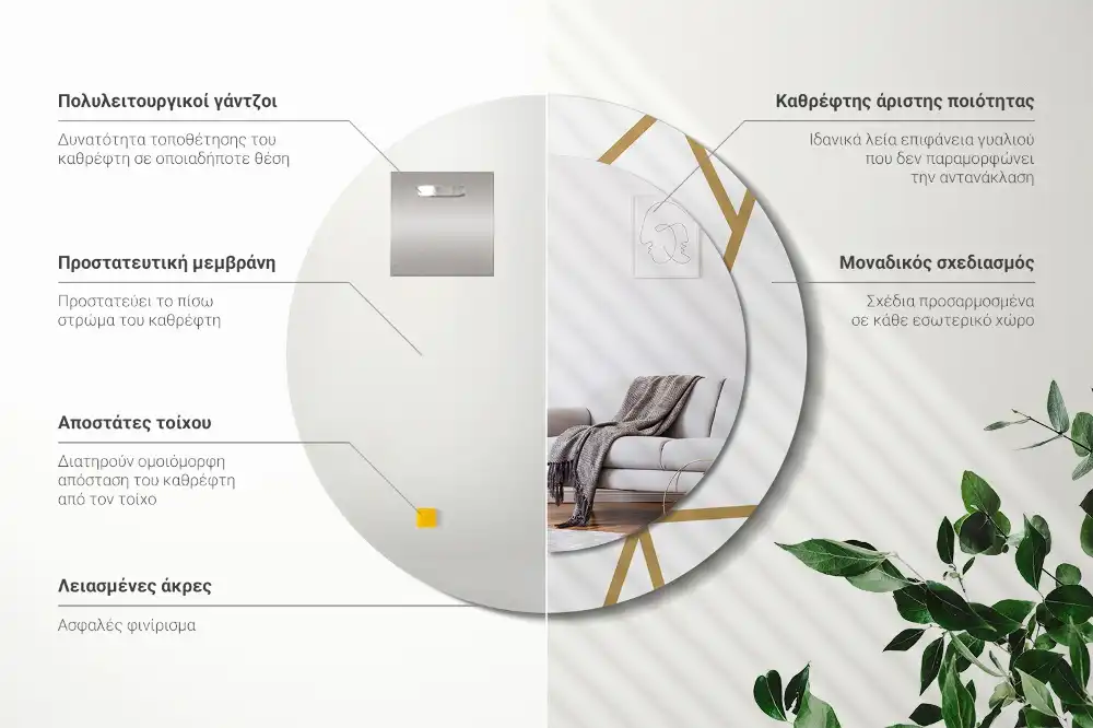 Spiegel rund Linienkomposition