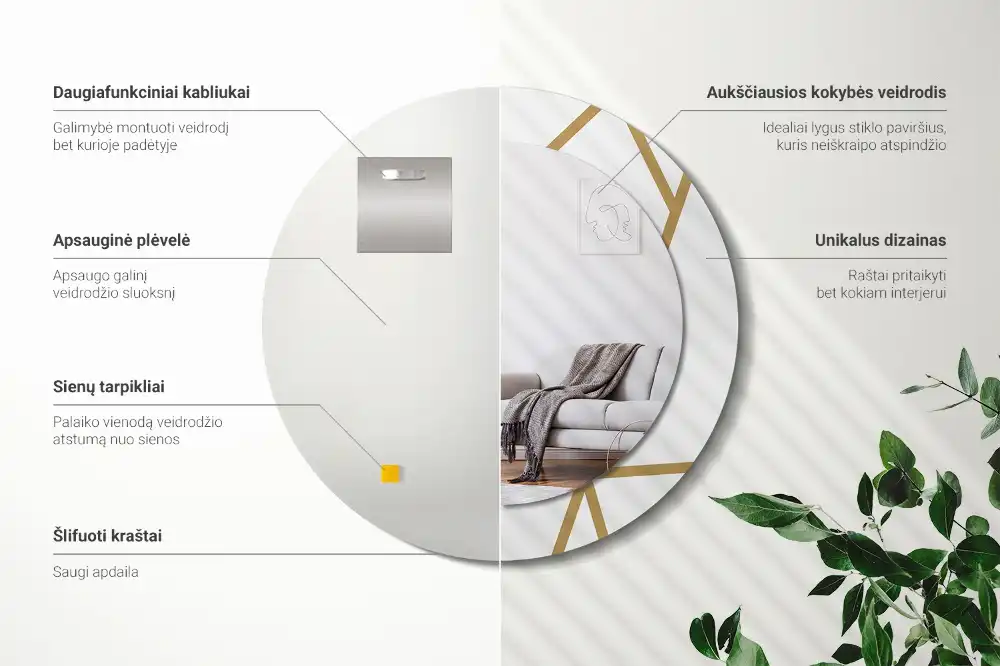 Spiegel rund Linienkomposition