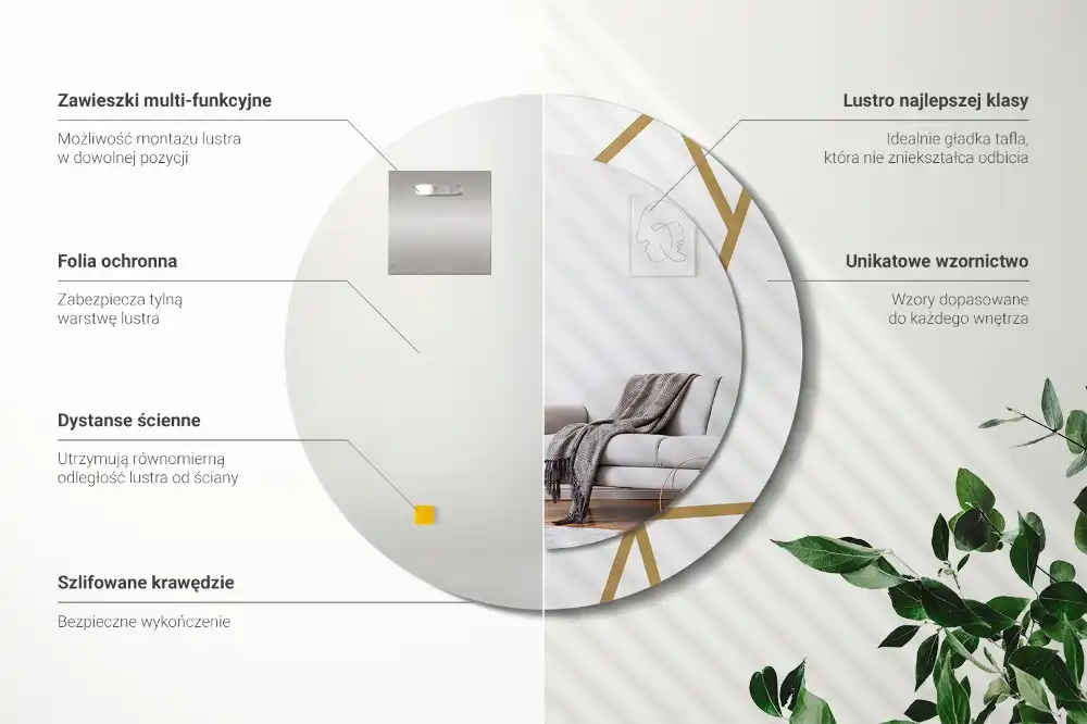 Spiegel rund Linienkomposition