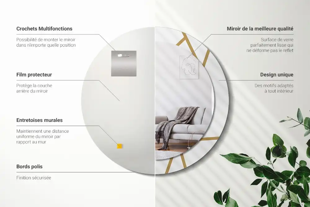 Spiegel rund Linienkomposition