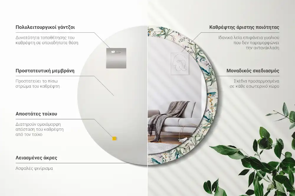 Spiegel mit bedrucktem Rahmen rund Aquarellblumen