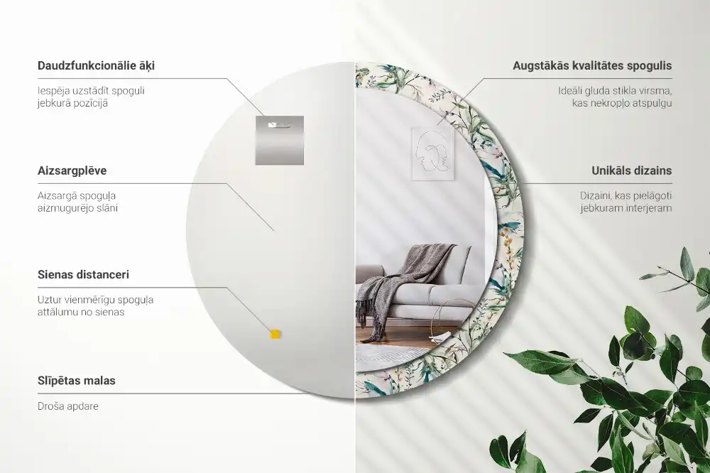 Spiegel mit bedrucktem Rahmen rund Aquarellblumen