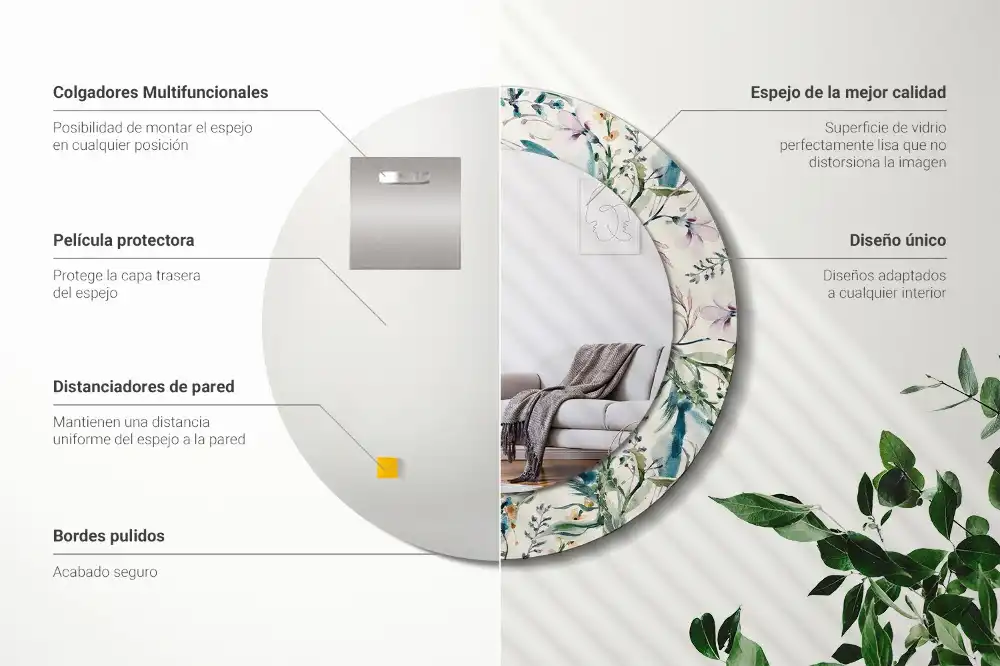 Spiegel mit bedrucktem Rahmen rund Aquarellblumen