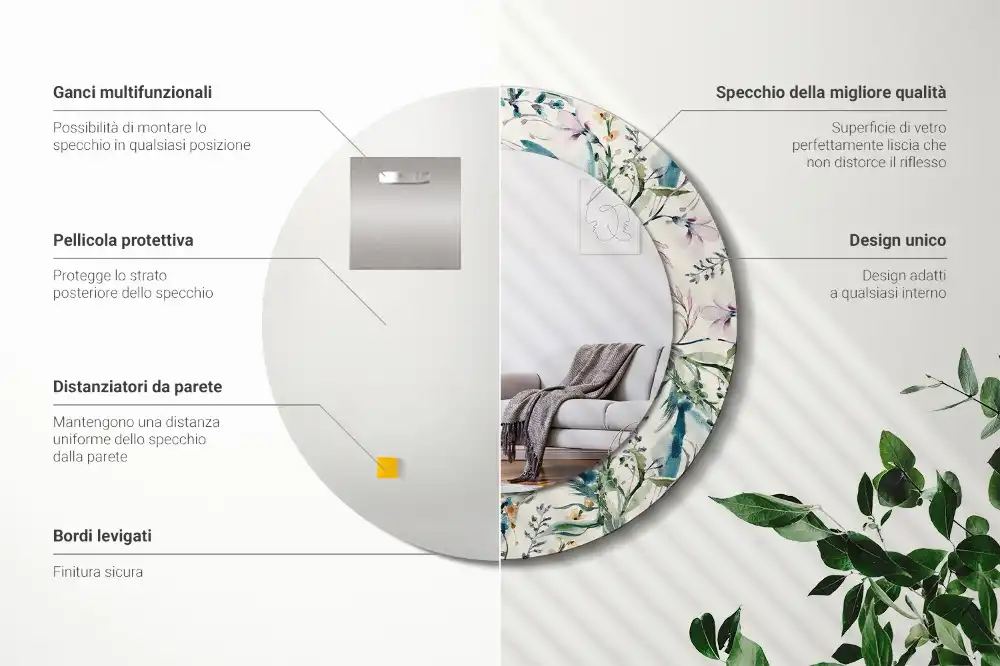 Spiegel mit bedrucktem Rahmen rund Aquarellblumen