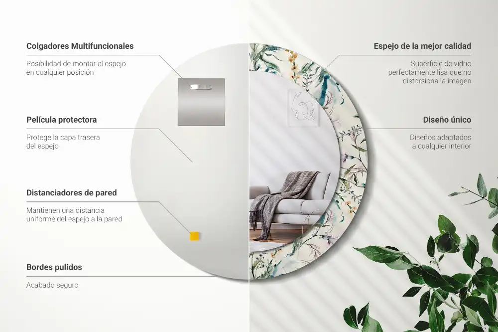 Spiegel mit bedrucktem Rahmen rund Aquarellblumen