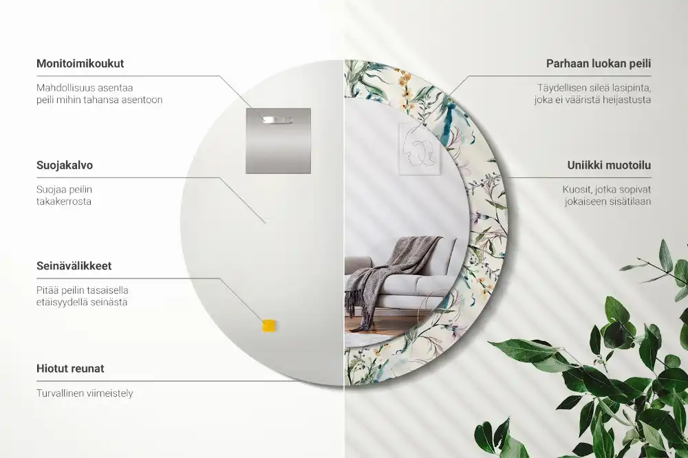 Spiegel mit bedrucktem Rahmen rund Aquarellblumen