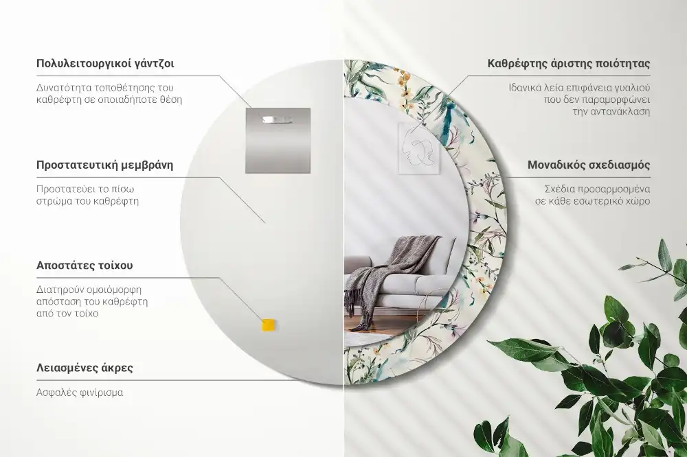 Spiegel mit bedrucktem Rahmen rund Aquarellblumen