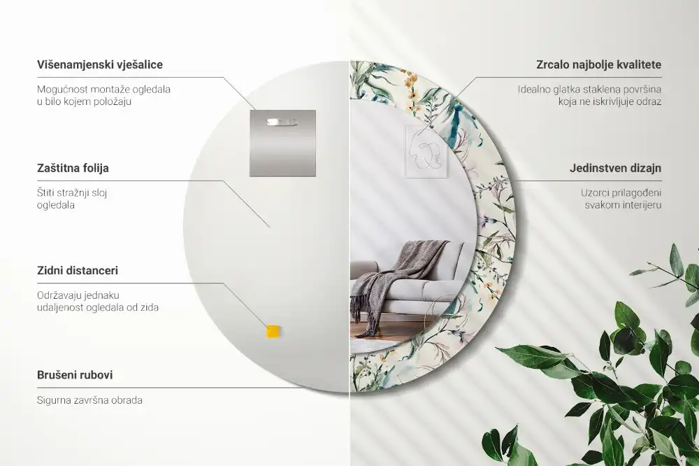 Spiegel mit bedrucktem Rahmen rund Aquarellblumen