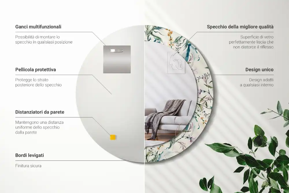 Spiegel mit bedrucktem Rahmen rund Aquarellblumen