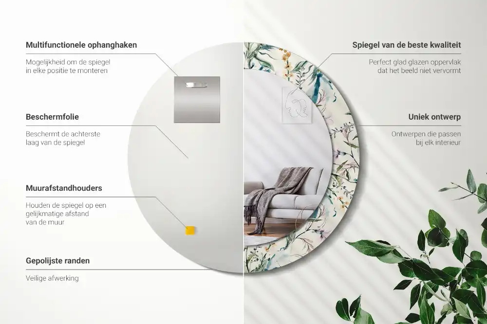 Spiegel mit bedrucktem Rahmen rund Aquarellblumen