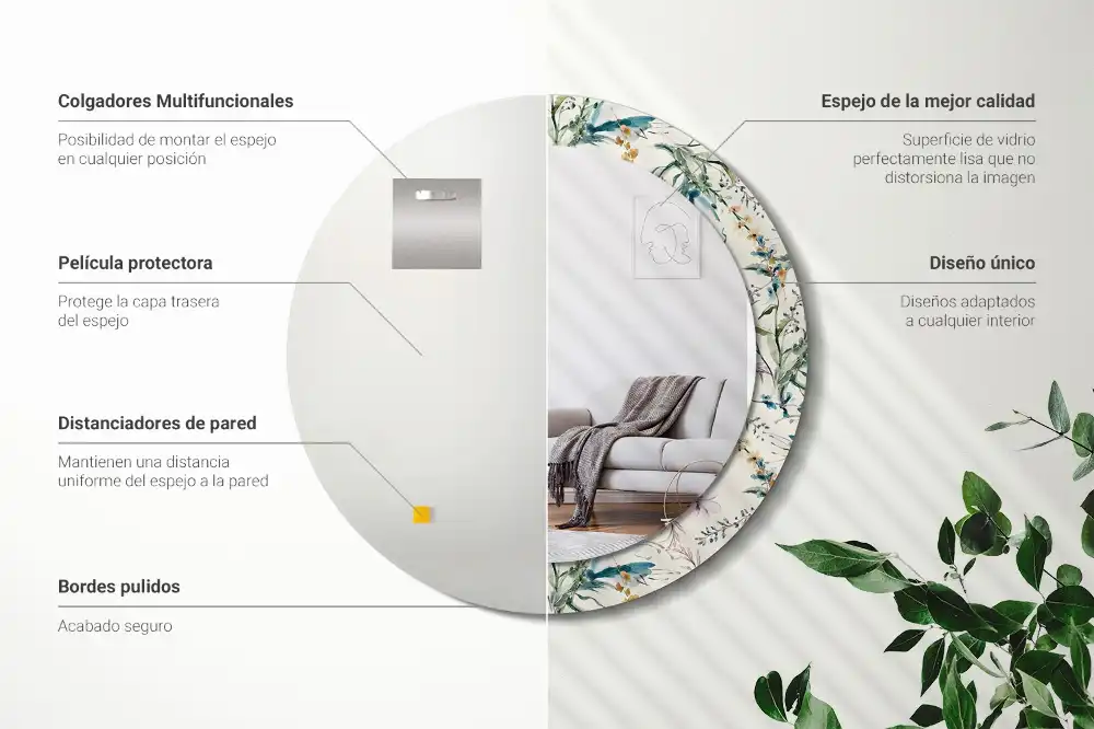 Spiegel mit bedrucktem Rahmen rund Aquarellblumen