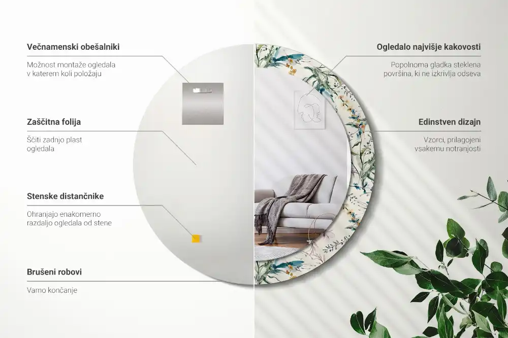 Spiegel mit bedrucktem Rahmen rund Aquarellblumen