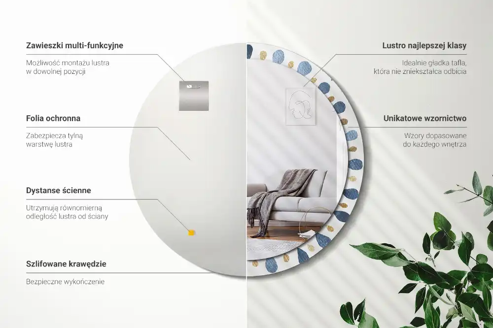 Runden spiegel Mondmandala