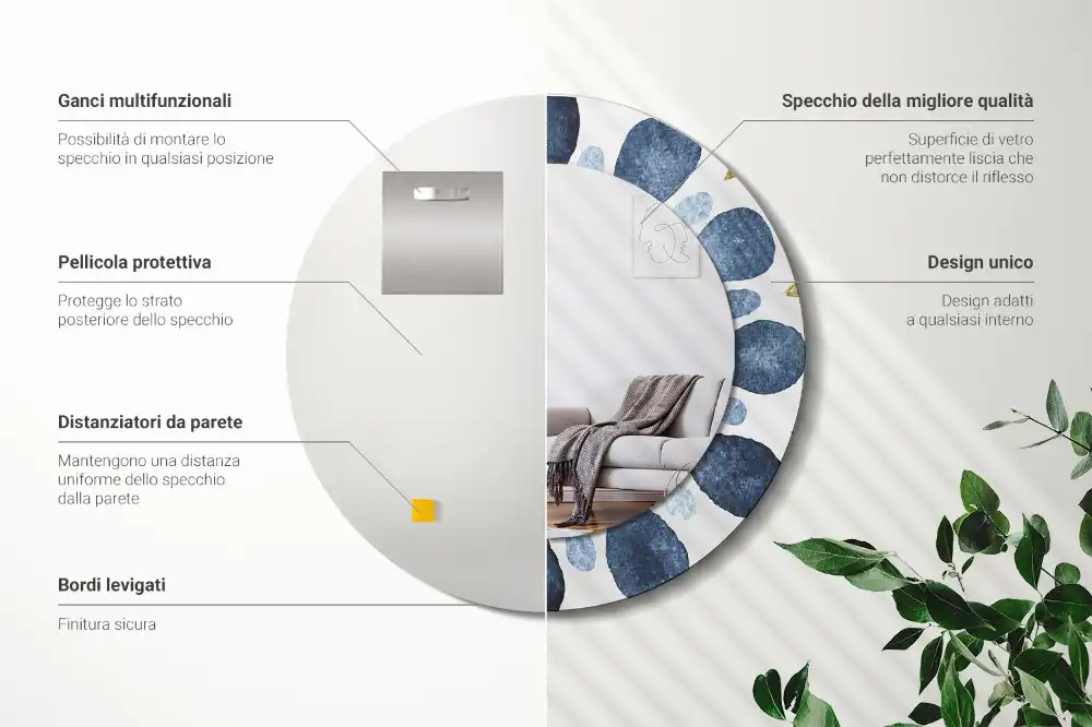 Runden spiegel Mondmandala