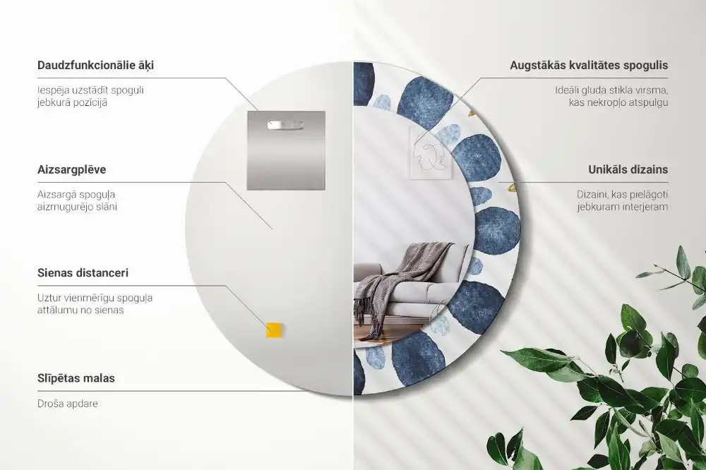 Runden spiegel Mondmandala