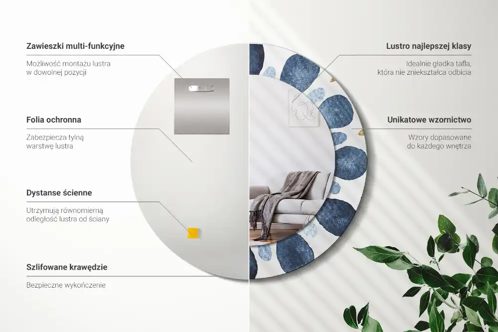 Runden spiegel Mondmandala