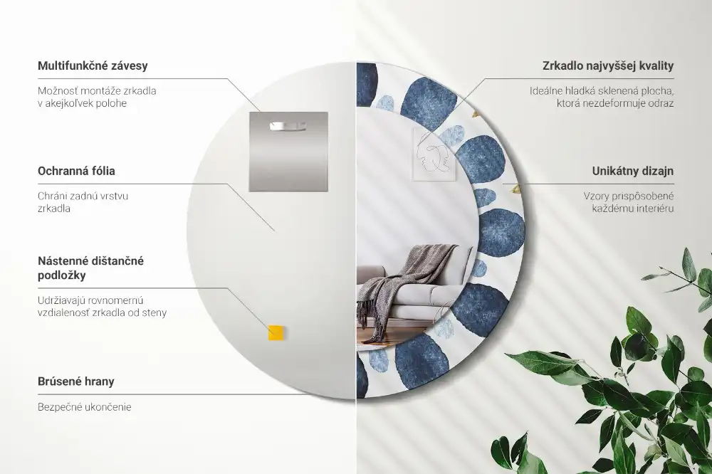 Runden spiegel Mondmandala