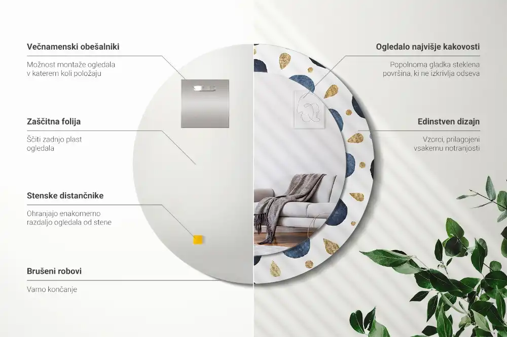 Runden spiegel Mondmandala