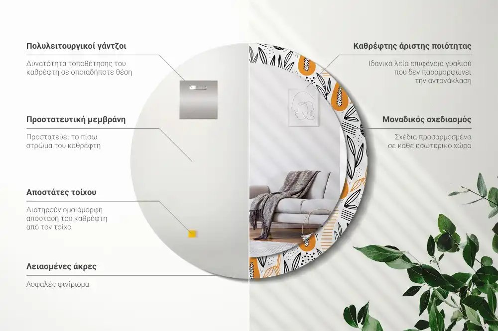 Spiegel rund Papayas