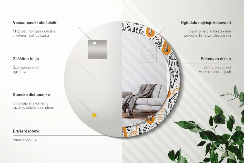 Spiegel rund Papayas