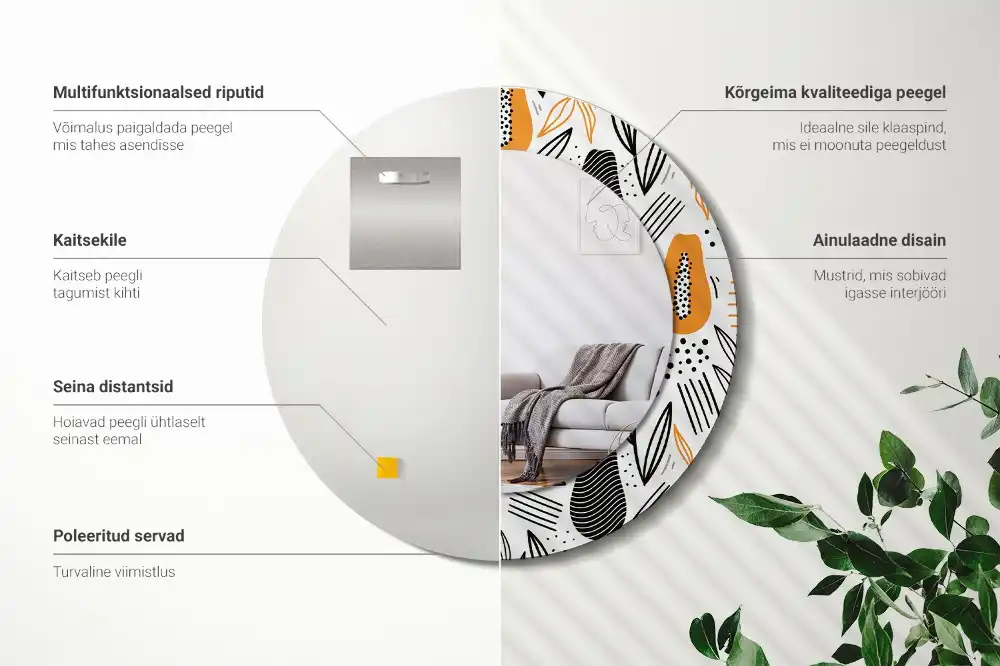 Spiegel rund Papayas