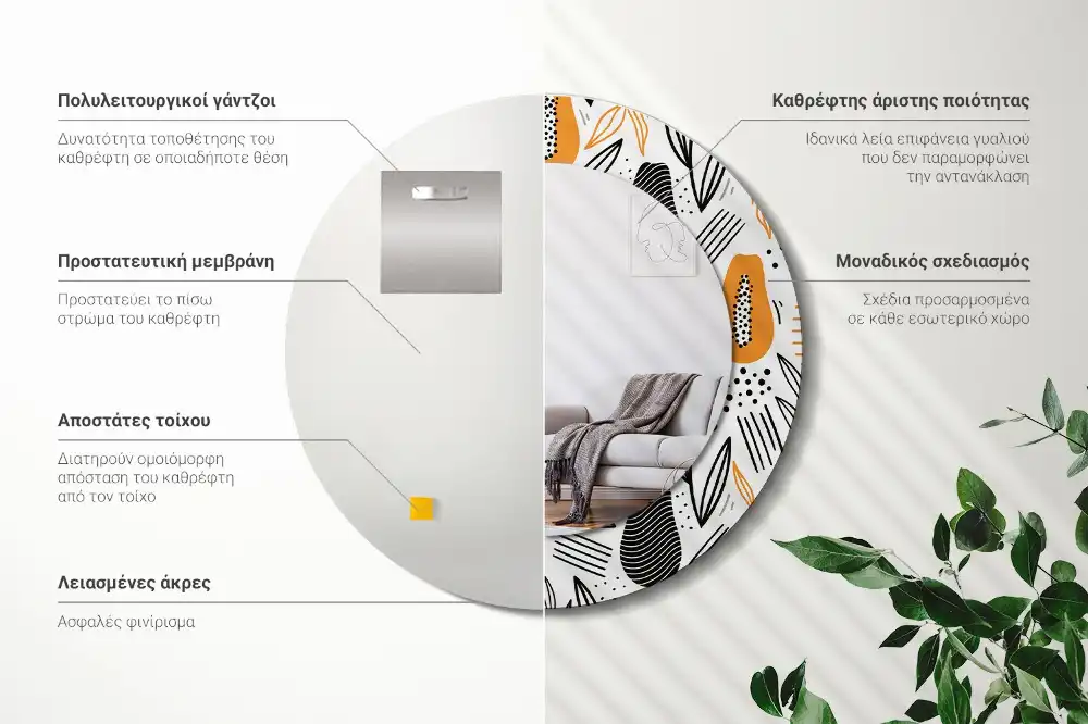 Spiegel rund Papayas