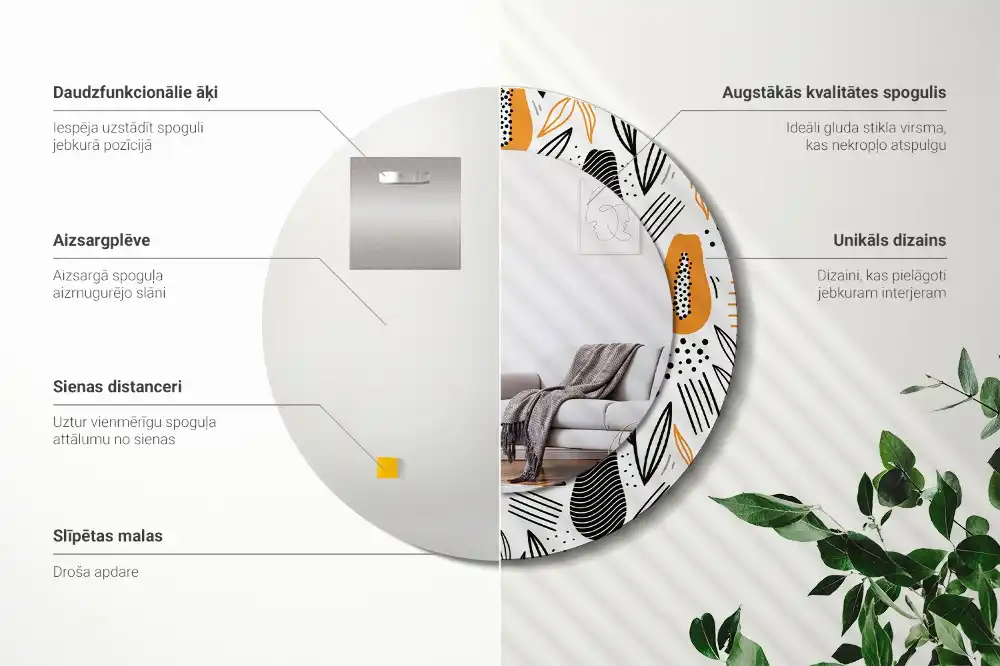 Spiegel rund Papayas