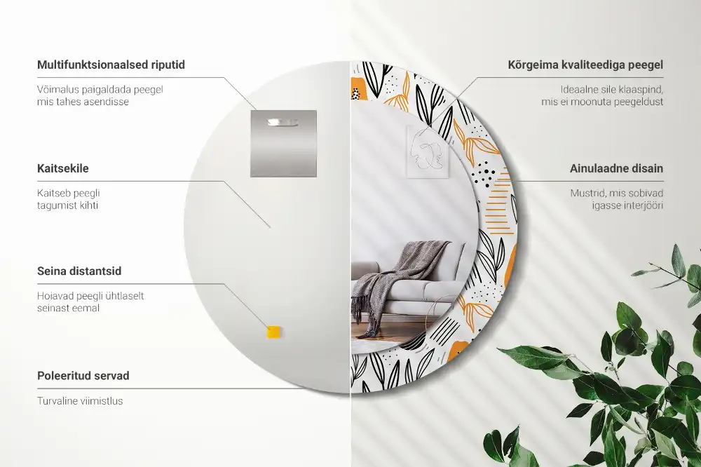 Spiegel rund Papayas