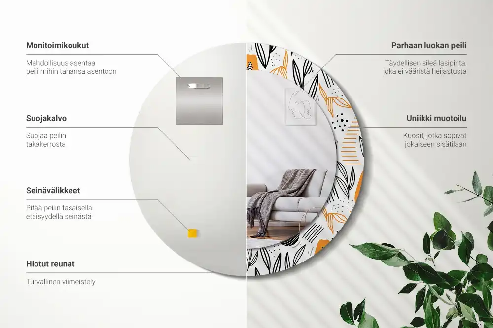 Spiegel rund Papayas