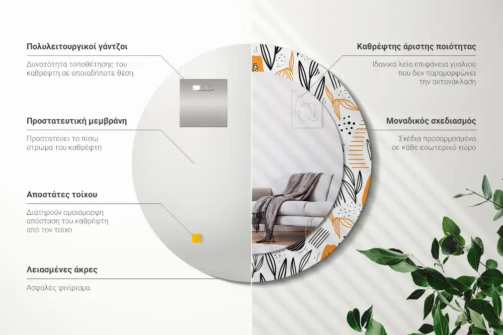 Spiegel rund Papayas