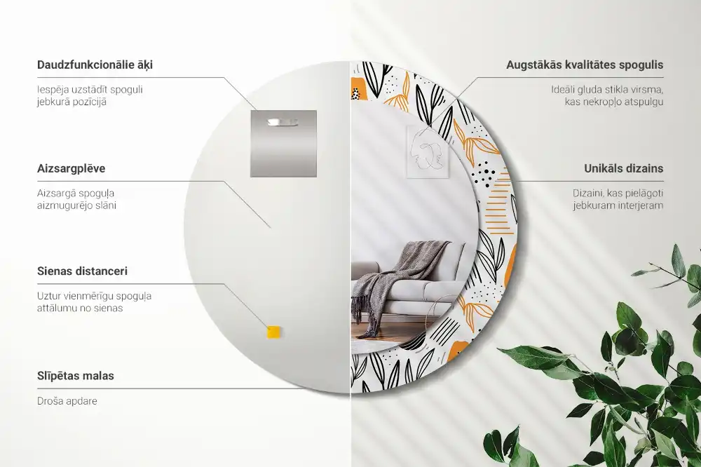 Spiegel rund Papayas