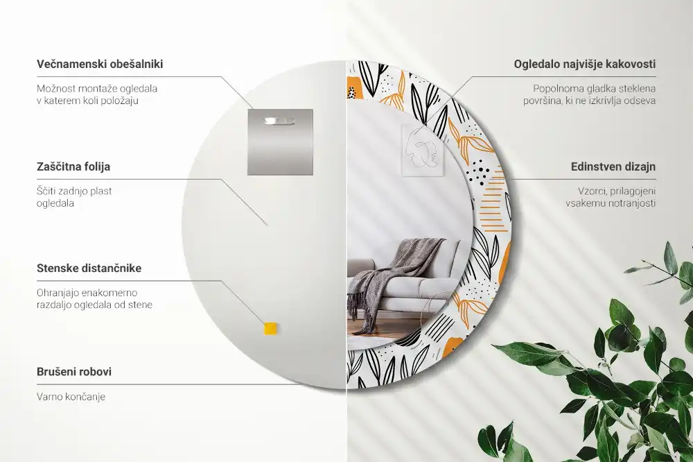 Spiegel rund Papayas