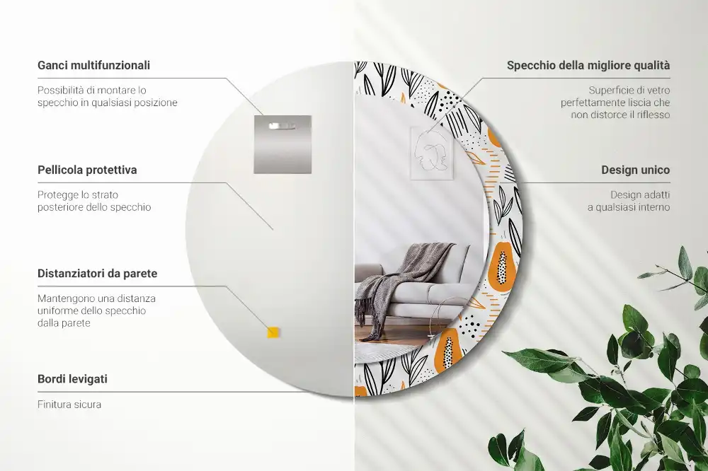 Spiegel rund Papayas