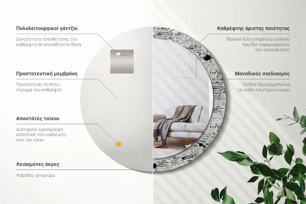 Runden spiegel Kritzeleien