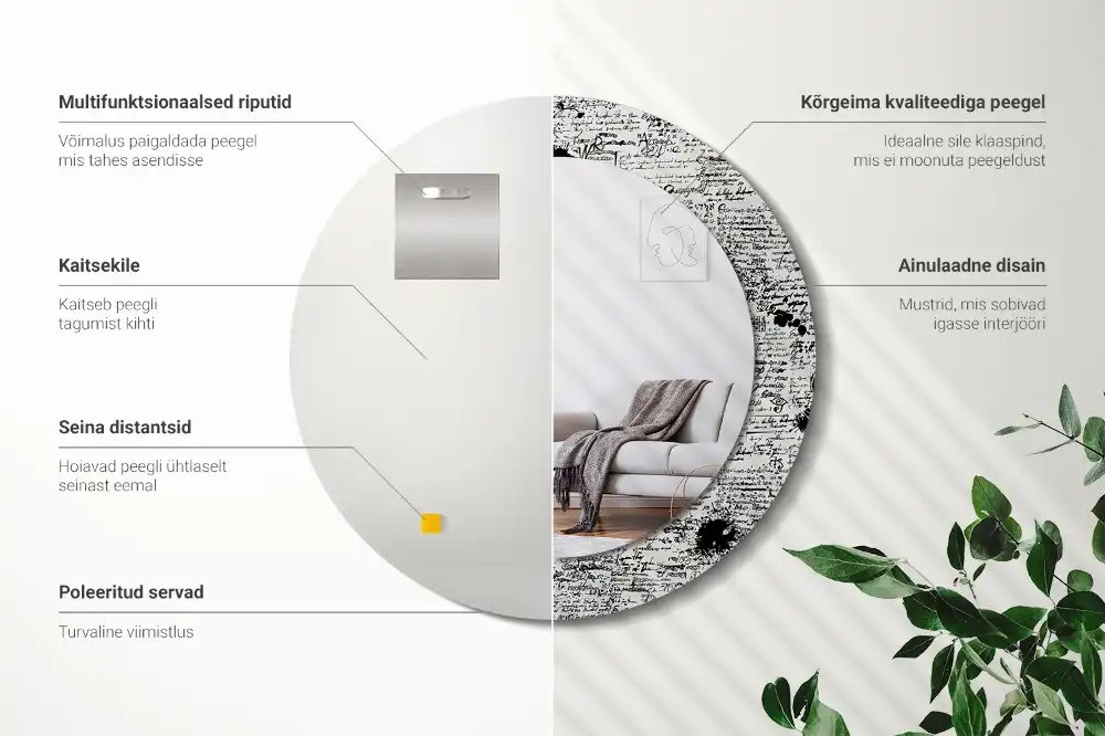 Runden spiegel Kritzeleien