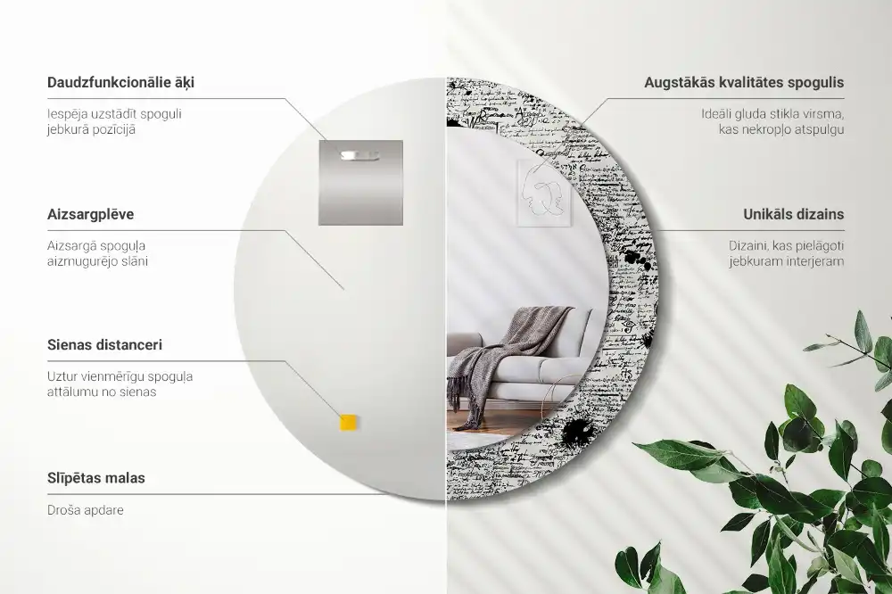 Runden spiegel Kritzeleien