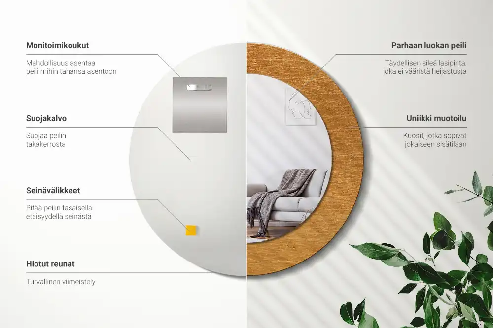 Spiegel mit bedrucktem Rahmen rund Vintage-Loft-Stil