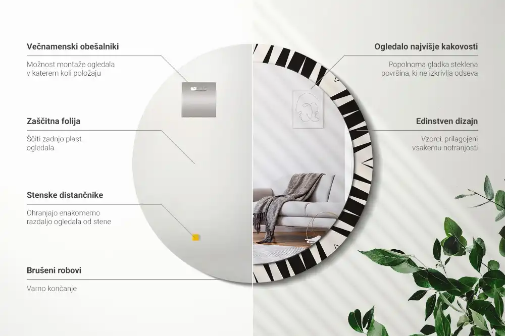 Spiegel rund Abstrakte Geometrie